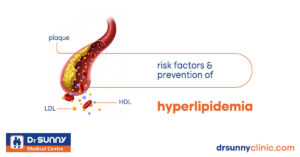Risk Factors and Prevention of Hyperlipidemia high cholesterol best GP doctor in Sharjah