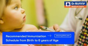 Recommended Immunization Schedule from Birth to 6 years of Age